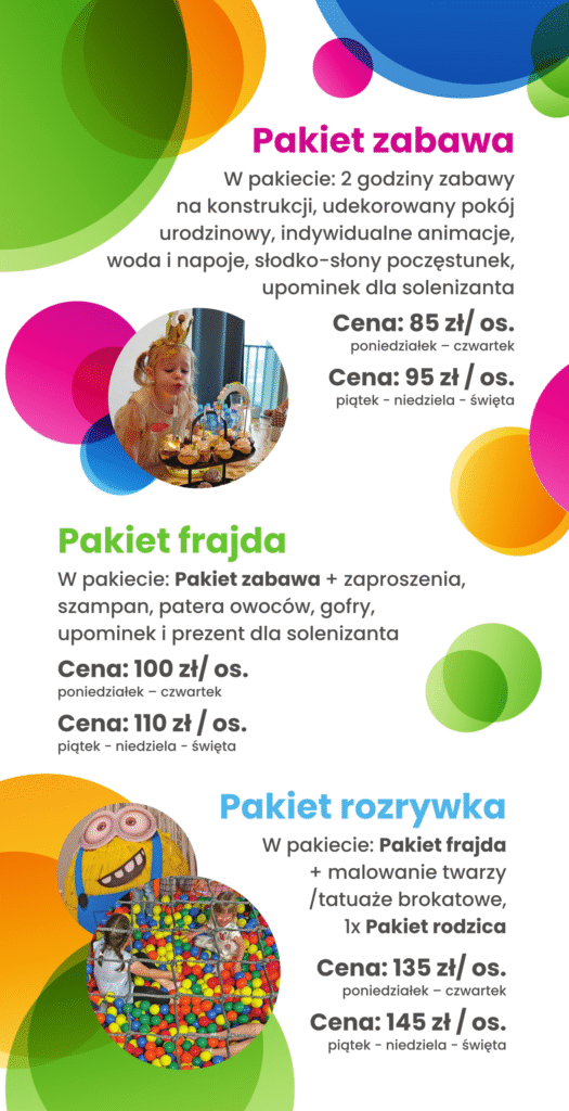Pakiety dla dzieci sala zabaw Witawa Zabawa Gdynia Witomino