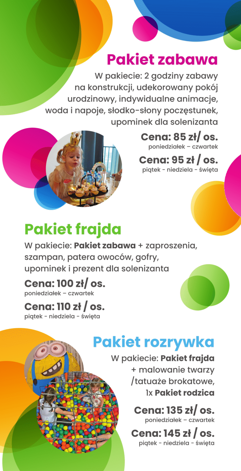 Pakiety dla dzieci sala zabaw Witawa Zabawa Gdynia Witomino